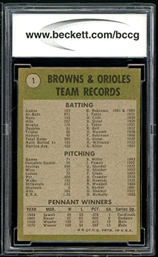 1971 Topps 1 Baltimore Orioles világbajnok Kártya lenne beégés BCCG 8 Kitűnő+