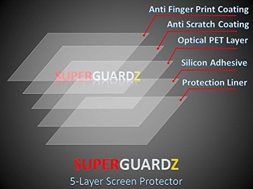 az ASUS Zenfone AR Screen Protector [Adatvédelem, Anti-Spy], SuperGuardZ, csillogásmentes, Anti-Karcolás, Anti-Buborék