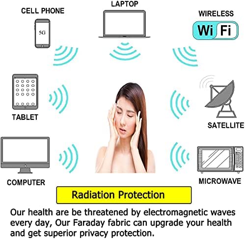 Faraday Szövet Védelem Szövet Faraday Sugárzást Árnyékoló EMI RF RFID Árnyékoló Szövet Blokk WiFi RF Sugárzás Elleni